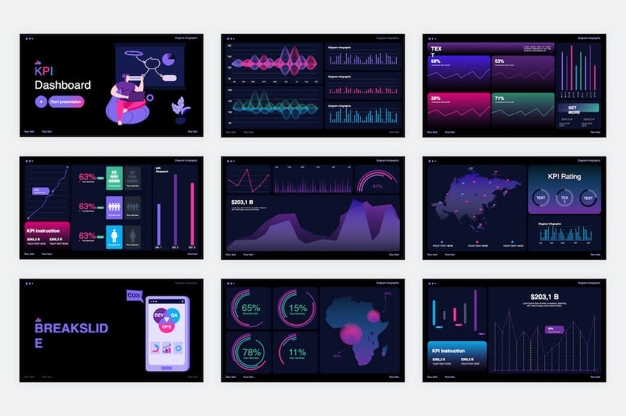 KPI关键绩效指标数据可视化仪表板PPT模板 - PPT派