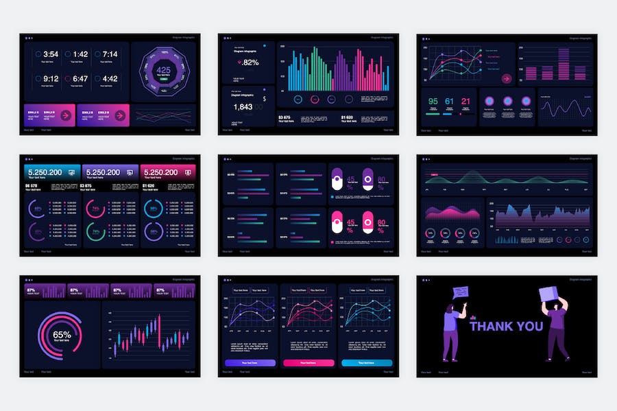 KPI关键绩效指标数据可视化仪表板PPT模板 - PPT派