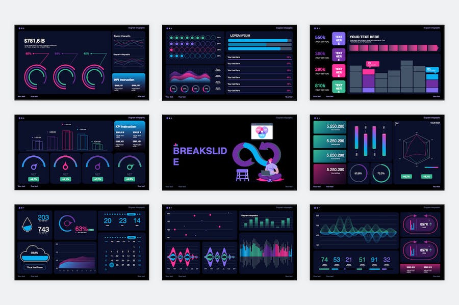 KPI关键绩效指标数据可视化仪表板PPT模板 - PPT派