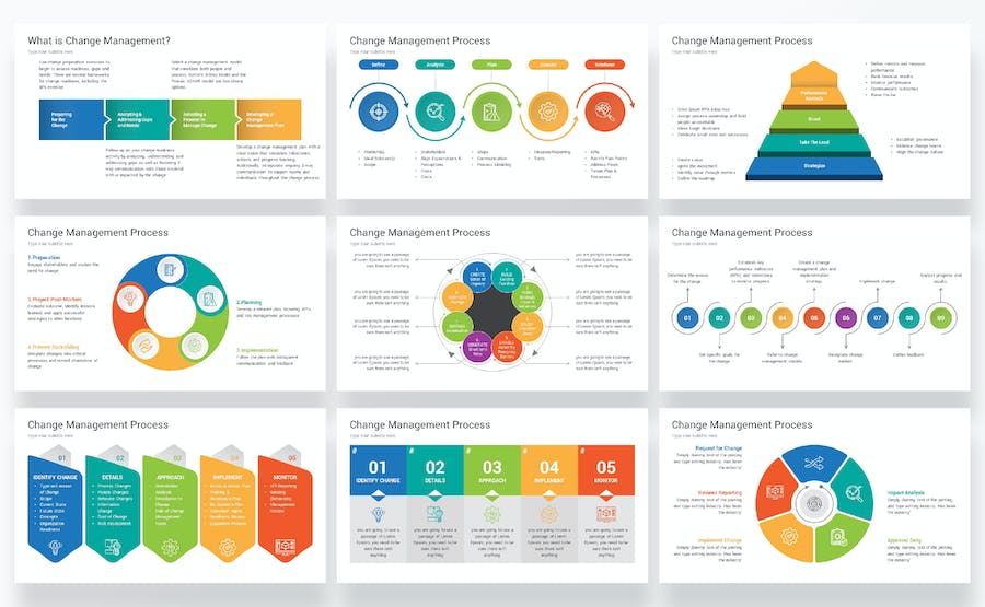 Change-management-process-powerpoint-templates - PPT派