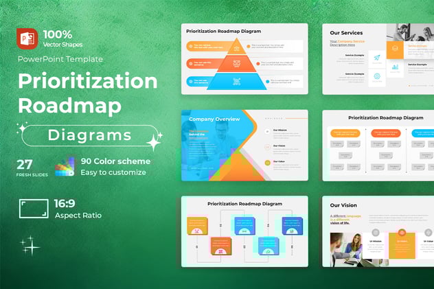 优先顺序路线图规划PPT模板 - PPT派