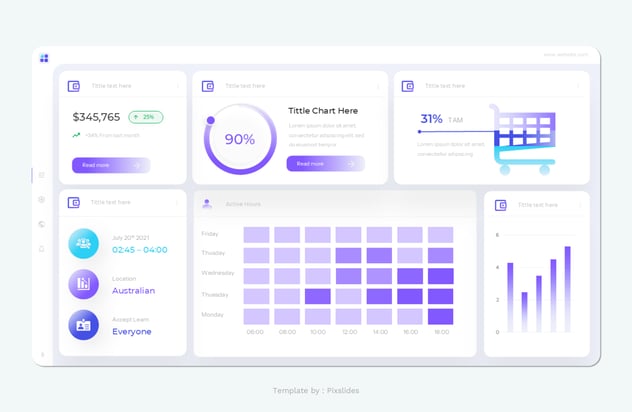 KPI业绩指标监测系统PPT模板 - PPT派