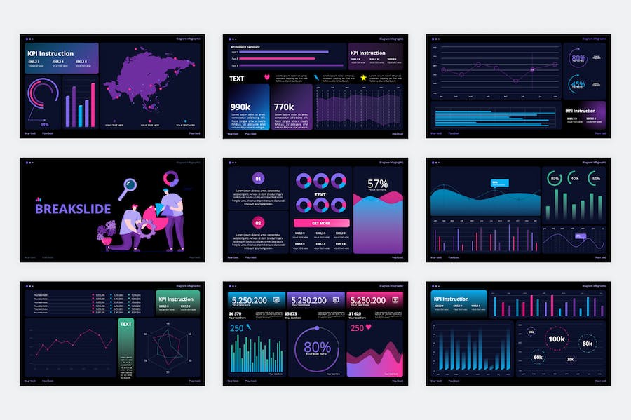 团队绩效KPI数据分析报告PPT模板 - PPT派