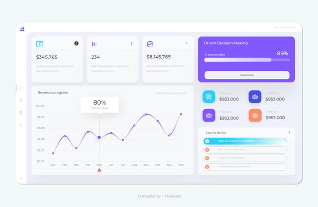 KPI业绩指标监测系统PPT模板 - PPT派