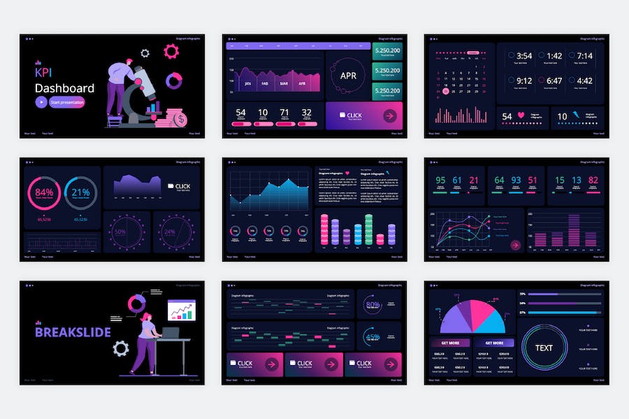 团队绩效KPI数据分析报告PPT模板 - PPT派