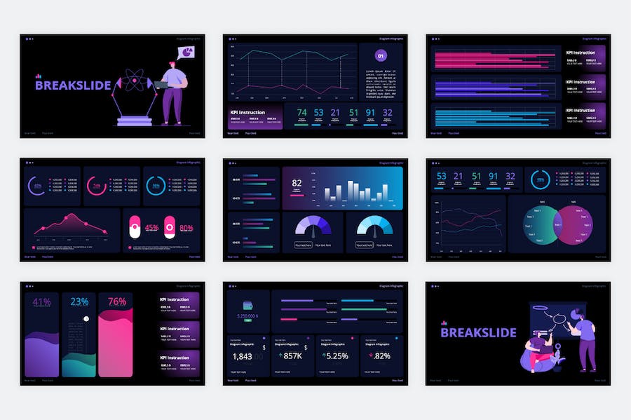 团队绩效KPI数据分析报告PPT模板 - PPT派