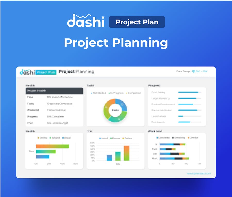 项目计划仪表盘企业管理PPT模板 - PPT派