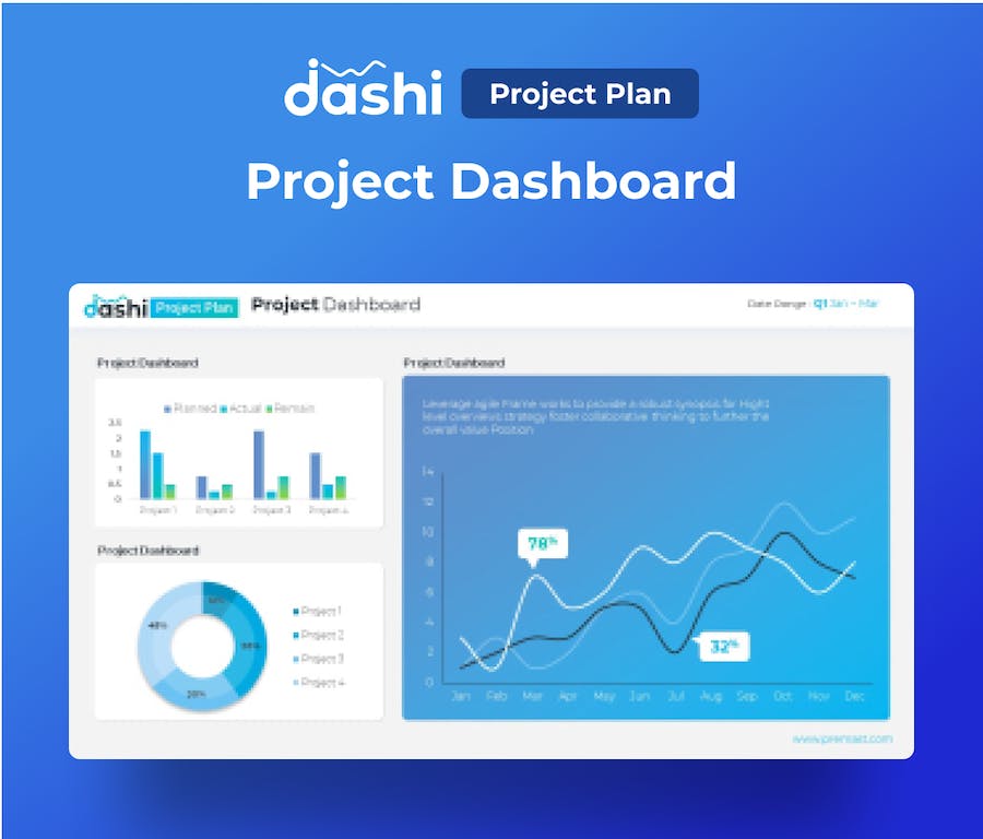项目计划仪表盘企业管理PPT模板 - PPT派