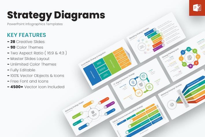 商业战略规划思维导图PPT模板 - PPT派