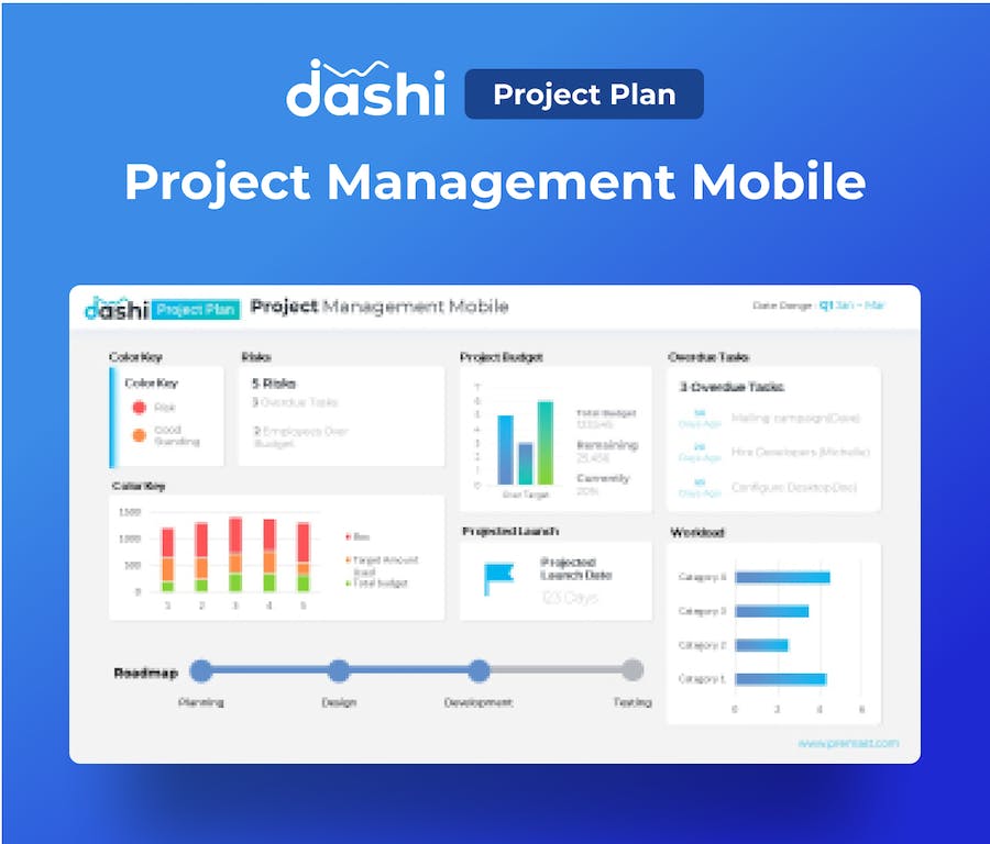 项目计划仪表盘企业管理PPT模板 - PPT派