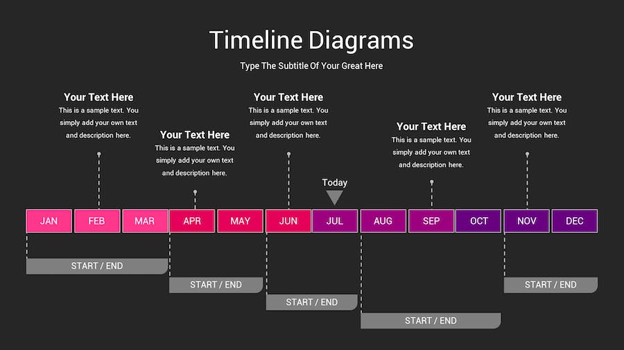 时间轴图表深色主题Keynote模板 - PPT派