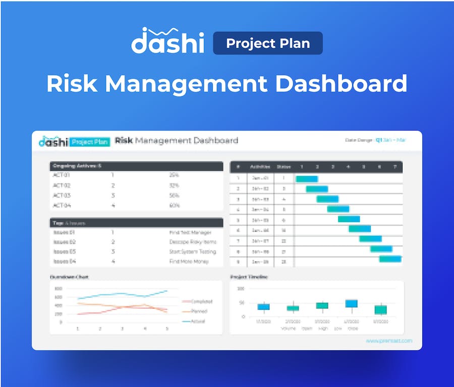 项目计划仪表盘企业管理PPT模板 - PPT派