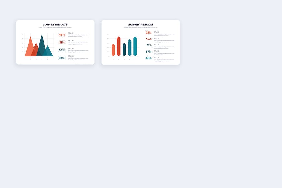 商业调查结果数据分析图形PPT模板 - PPT派