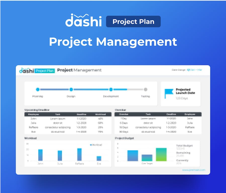 项目计划仪表盘企业管理PPT模板 - PPT派