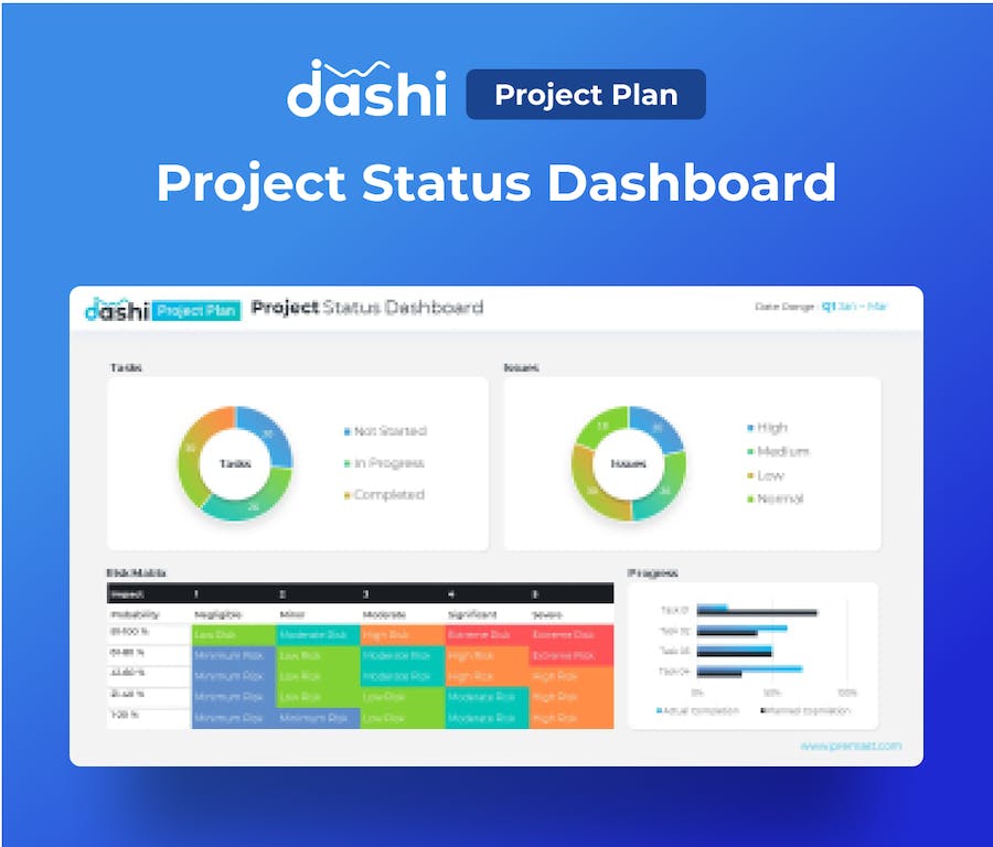 项目计划仪表盘企业管理PPT模板 - PPT派