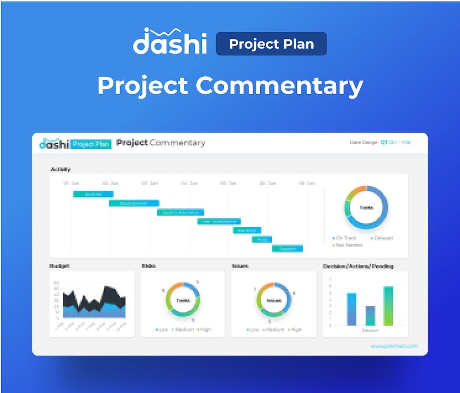 项目计划仪表盘企业管理PPT模板 - PPT派