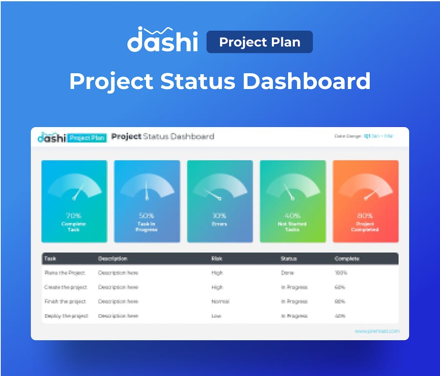 项目计划仪表盘企业管理PPT模板 - PPT派