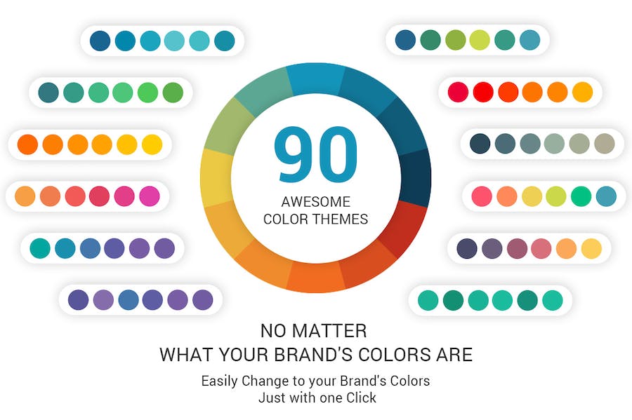 KPI数据仪表板图表可视化分析PPT模板 - PPT派