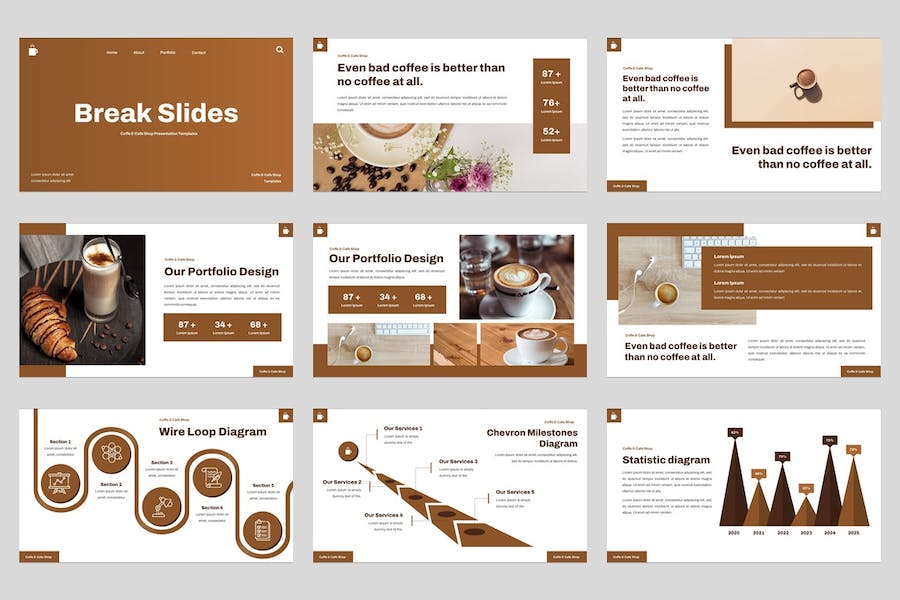 咖啡馆咖啡厅商务推介方案PPT模板 - PPT派