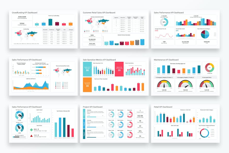 KPI数据仪表板图表可视化分析PPT模板 - PPT派