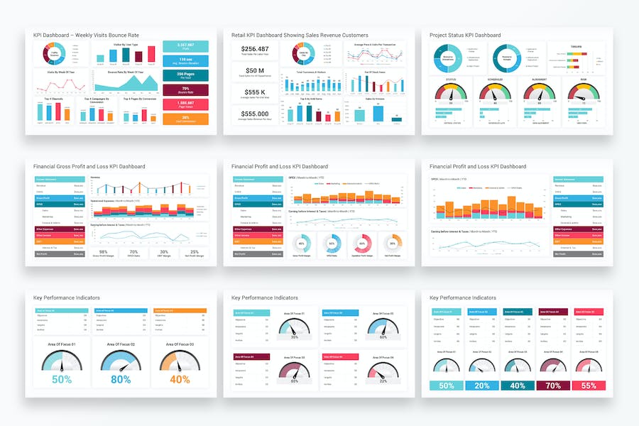 KPI数据仪表板图表可视化分析PPT模板 - PPT派