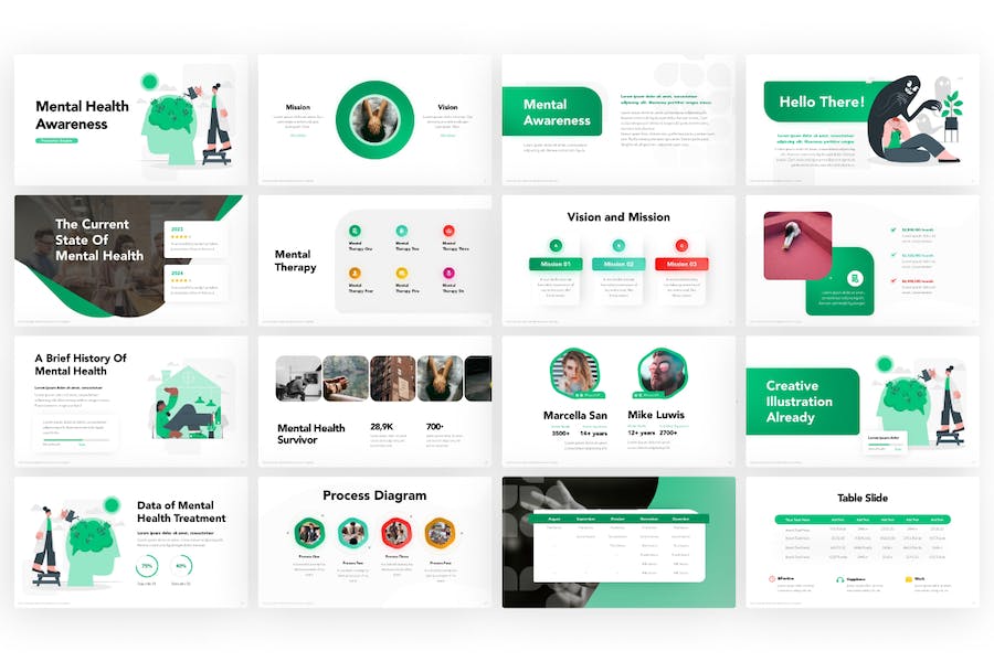 心理健康教育宣传知识Keynote模板 - PPT派