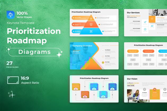 优先级路线图规划主题Keynote模板 - PPT派