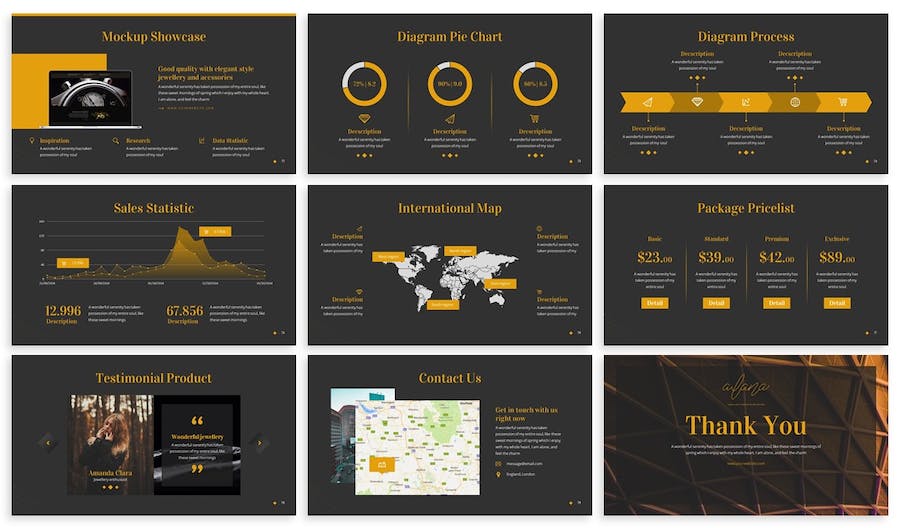 珠宝首饰品牌推广展示Keynote模板 - PPT派