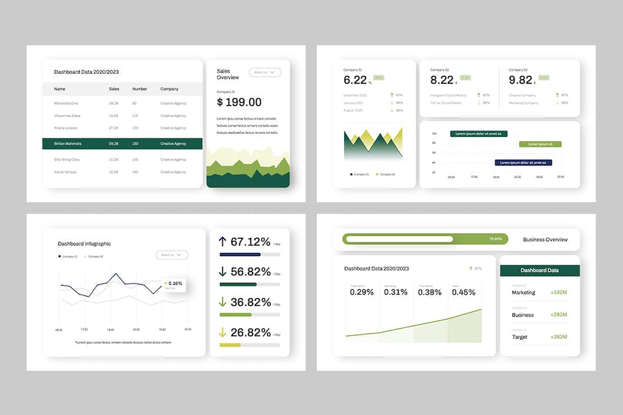 数据仪表板可视化展示Keynote模板 - PPT派