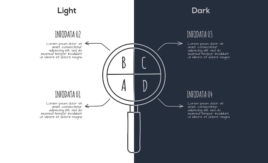 涂鸦动画信息图形图表讲述展示传播PPT模板 - PPT派