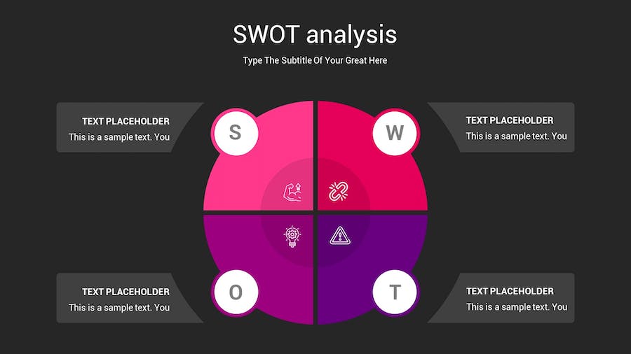 SWOT分析暗箱操作深色Keynote模板 - PPT派