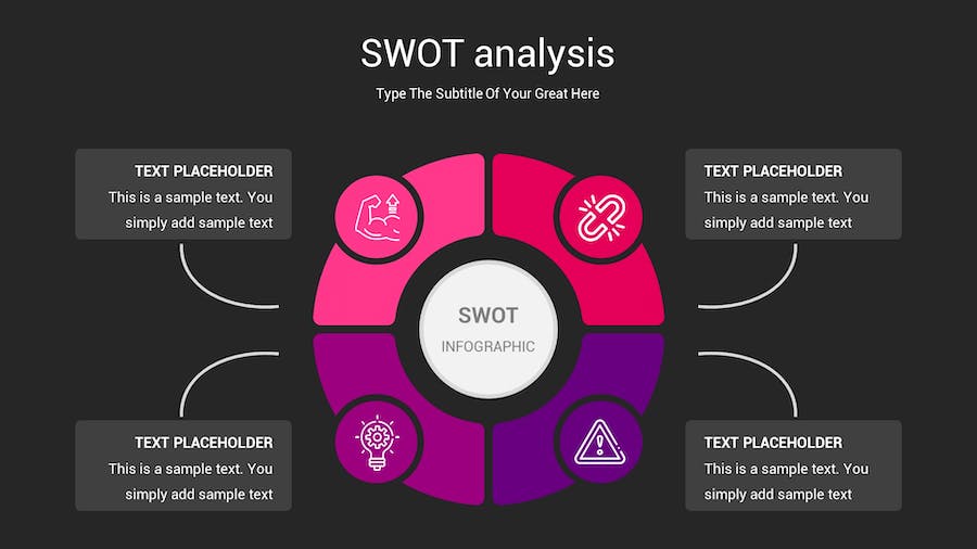 SWOT分析暗箱操作深色Keynote模板 - PPT派