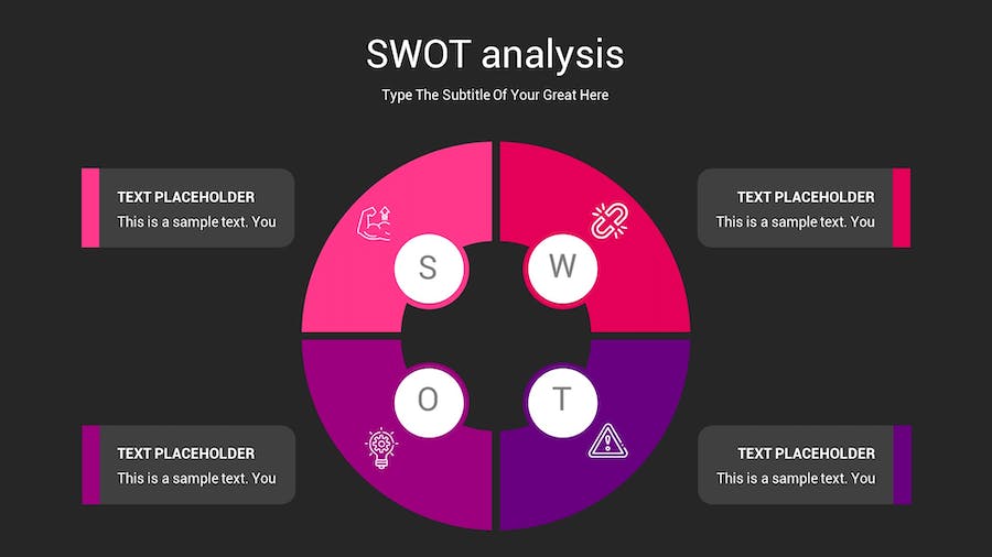 SWOT分析暗箱操作深色Keynote模板 - PPT派