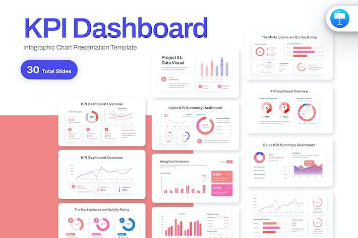 KPI-仪表板-信息图表-主旨-模板- PPT派