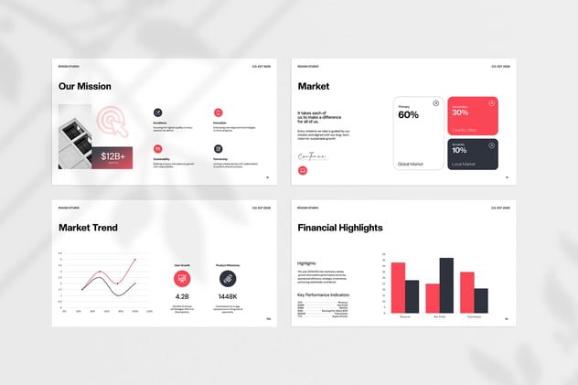 年度财务报告总结展示PPT模板 - PPT派