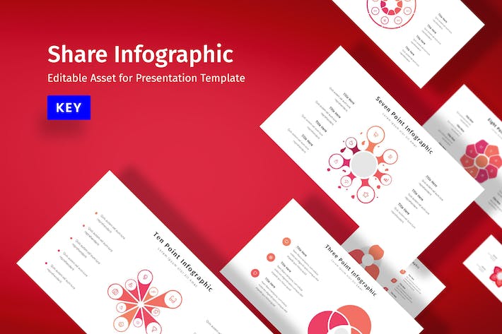 环形要点展示信息图形keynote模板 - PPT派