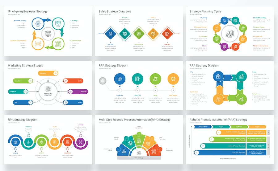 商业战略规划思维导图PPT模板 - PPT派