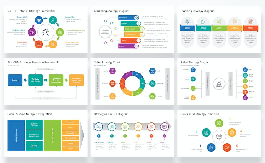 商业战略规划思维导图PPT模板 - PPT派