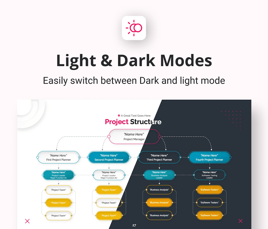 项目开发进度时间线梳理展示图形PowerPoint模板 - PPT派