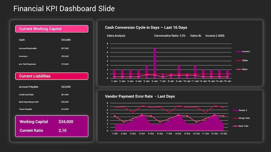 KPI深色主题数据分析图形展示Keynote模板 - PPT派