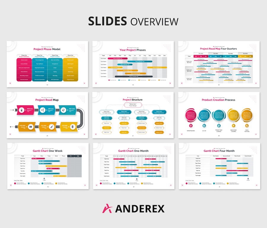 项目开发进度时间线梳理展示图形PowerPoint模板 - PPT派
