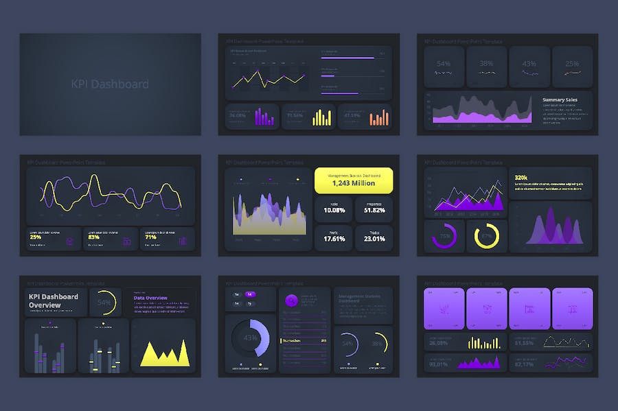 财务KPI关键指标数据监控分析PPT模板 - PPT派