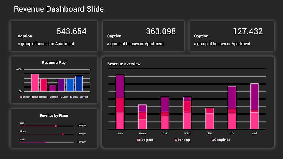 KPI深色主题数据分析图形展示Keynote模板 - PPT派