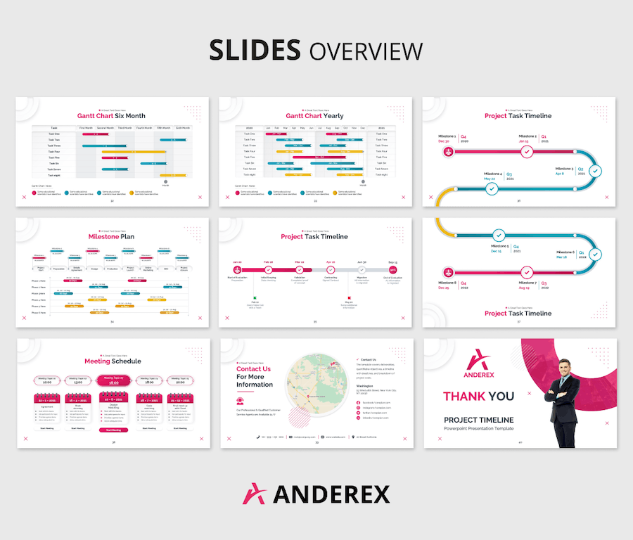 项目开发进度时间线梳理展示图形PowerPoint模板 - PPT派